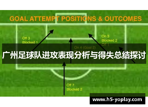 广州足球队进攻表现分析与得失总结探讨